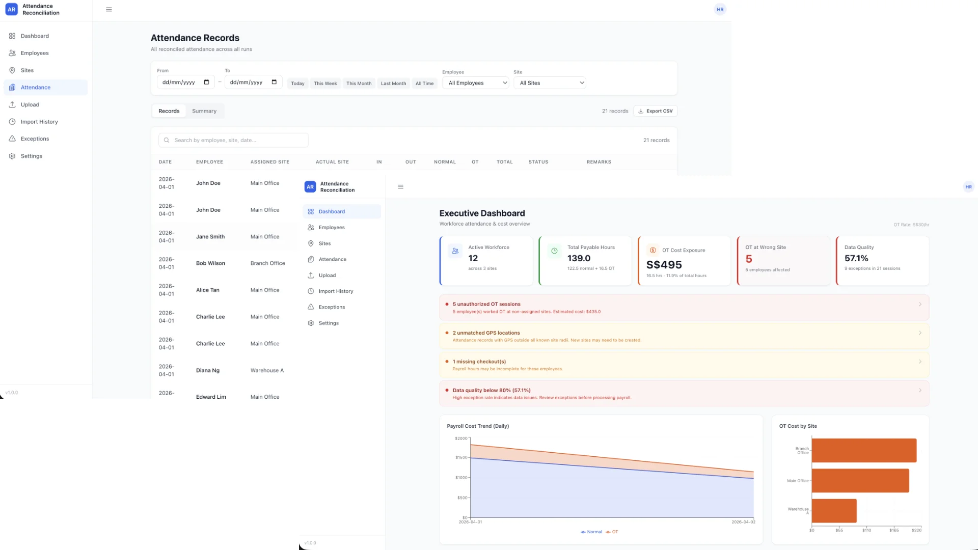 Intelligent Attendance Reconciliation